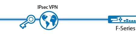 پیکربندی دستی IPsec VPN